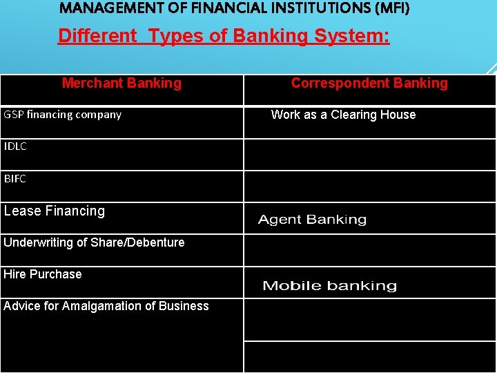 MANAGEMENT OF FINANCIAL INSTITUTIONS (MFI) Different Types of Banking System: Merchant Banking GSP financing