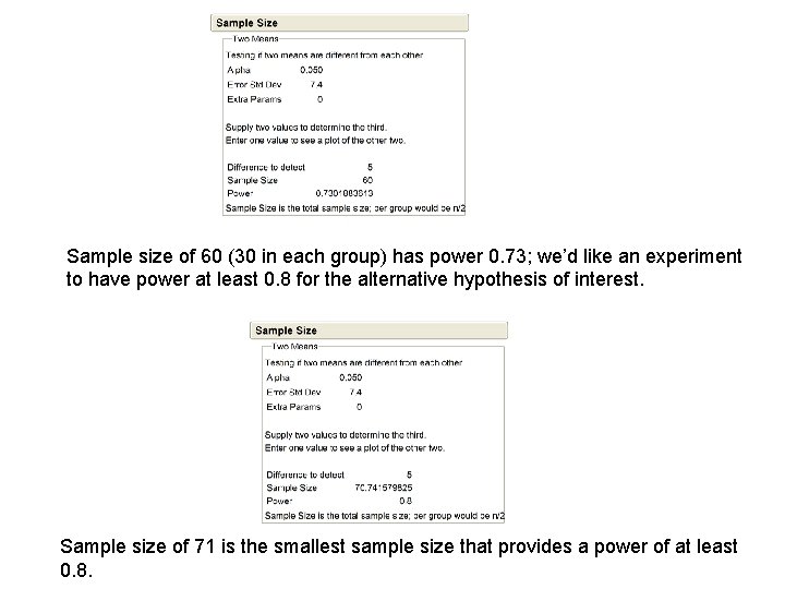Sample size of 60 (30 in each group) has power 0. 73; we’d like