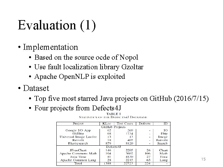 Evaluation (1) • Implementation • Based on the source ocde of Nopol • Use Evaluation (1) • Implementation • Based on the source ocde of Nopol • Use