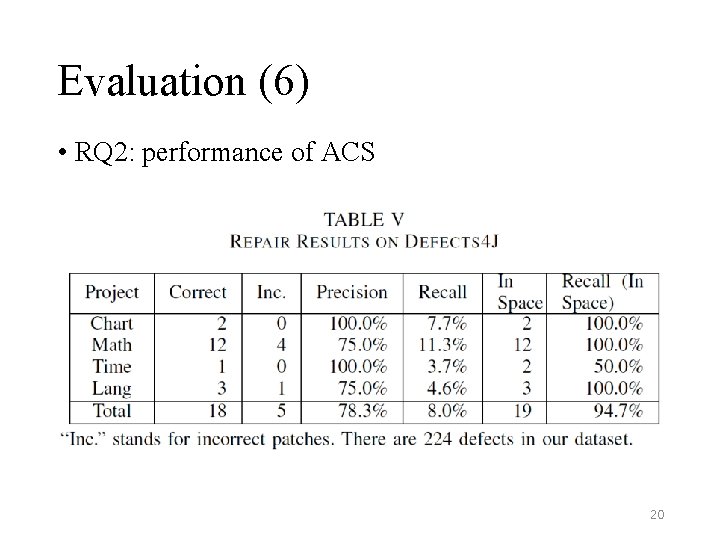 Evaluation (6) • RQ 2: performance of ACS 20 Evaluation (6) • RQ 2: performance of ACS 20
