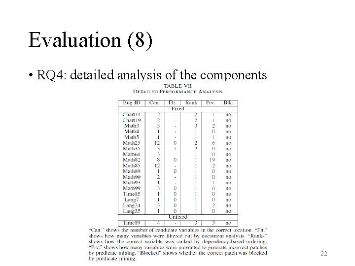 Evaluation (8) • RQ 4: detailed analysis of the components 22 Evaluation (8) • RQ 4: detailed analysis of the components 22