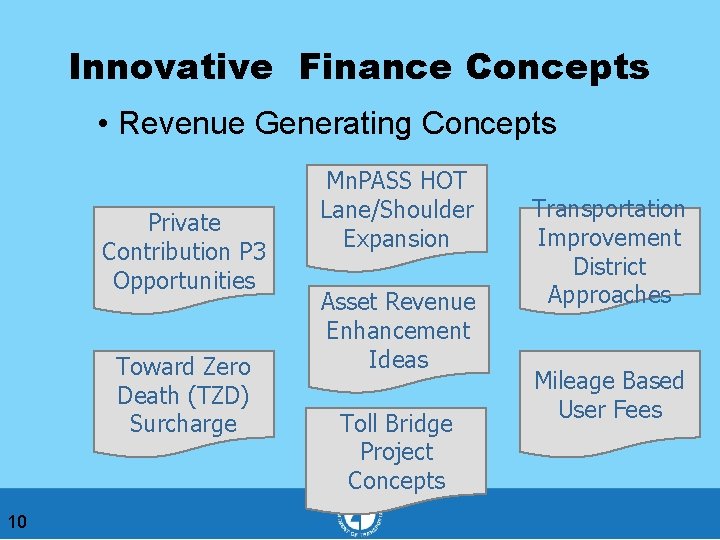 Innovative Finance Concepts • Revenue Generating Concepts Private Contribution P 3 Opportunities Toward Zero