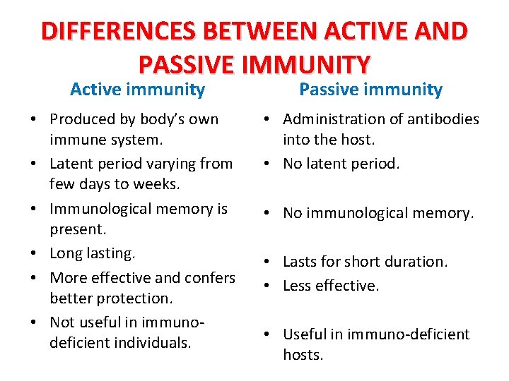 DIFFERENCES BETWEEN ACTIVE AND PASSIVE IMMUNITY Active immunity Passive immunity • Produced by body’s