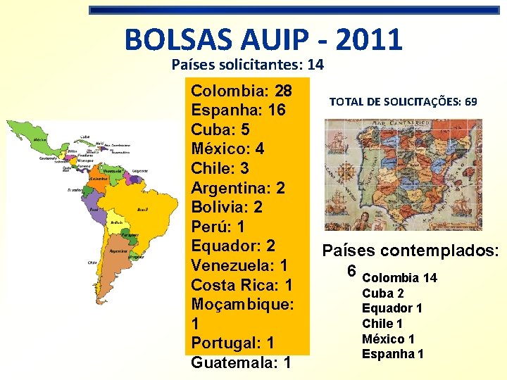 BOLSAS AUIP - 2011 Países solicitantes: 14 Colombia: 28 Espanha: 16 Cuba: 5 México: