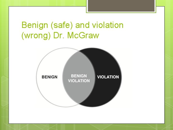 Benign (safe) and violation (wrong) Dr. Mc. Graw 