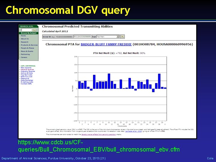 Chromosomal DGV query https: //www. cdcb. us/CFqueries/Bull_Chromosomal_EBV/bull_chromosomal_ebv. cfm Department of Animal Sciences, Purdue University,