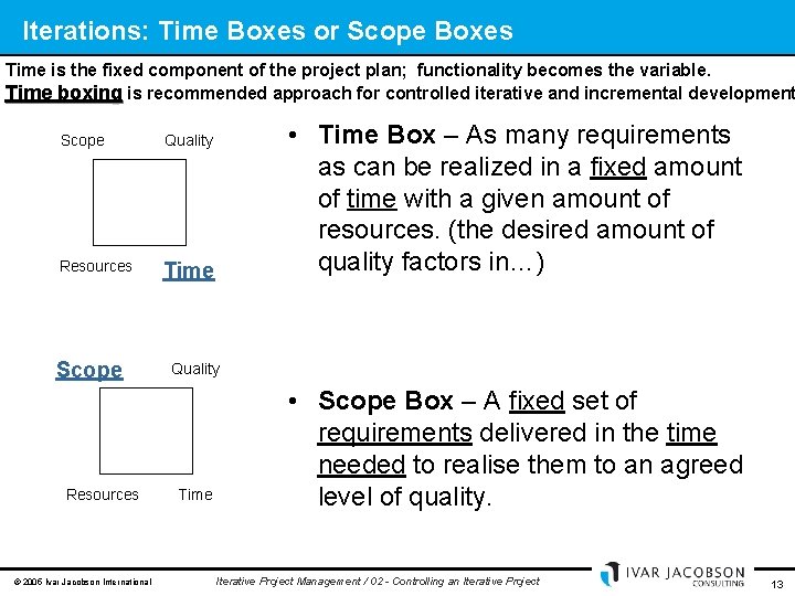 Iterations: Time Boxes or Scope Boxes Time is the fixed component of the project