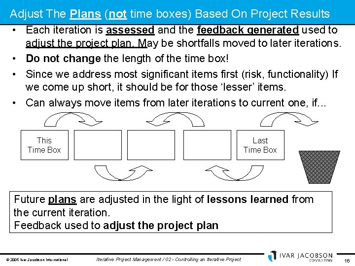 Adjust The Plans (not time boxes) Based On Project Results • Each iteration is