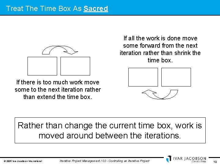 Treat The Time Box As Sacred If all the work is done move some