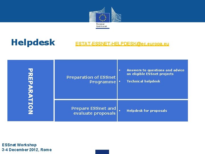 Helpdesk PREPARATION ESSnet Workshop 3 -4 December 2012, Rome ESTAT-ESSNET-HELPDESK@ec. europa. eu Preparation of Helpdesk PREPARATION ESSnet Workshop 3 -4 December 2012, Rome ESTAT-ESSNET-HELPDESK@ec. europa. eu Preparation of