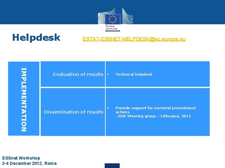 Helpdesk ESTAT-ESSNET-HELPDESK@ec. europa. eu IMPLEMENTATION Evaluation of results Dissemination of results ESSnet Workshop 3 Helpdesk ESTAT-ESSNET-HELPDESK@ec. europa. eu IMPLEMENTATION Evaluation of results Dissemination of results ESSnet Workshop 3