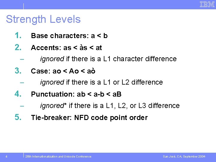 Strength Levels 1. 2. – 3. – 4. – 5. 4 Base characters: a