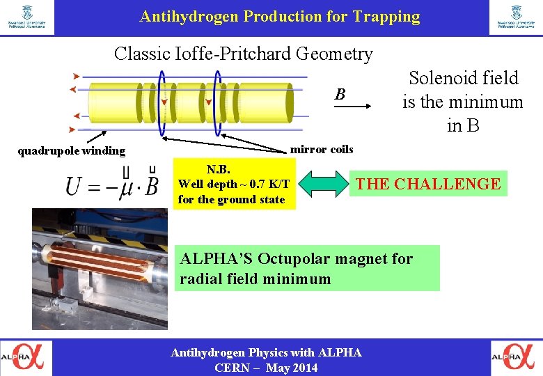 Antihydrogen Production for Trapping Classic Ioffe-Pritchard Geometry Solenoid field is the minimum in B