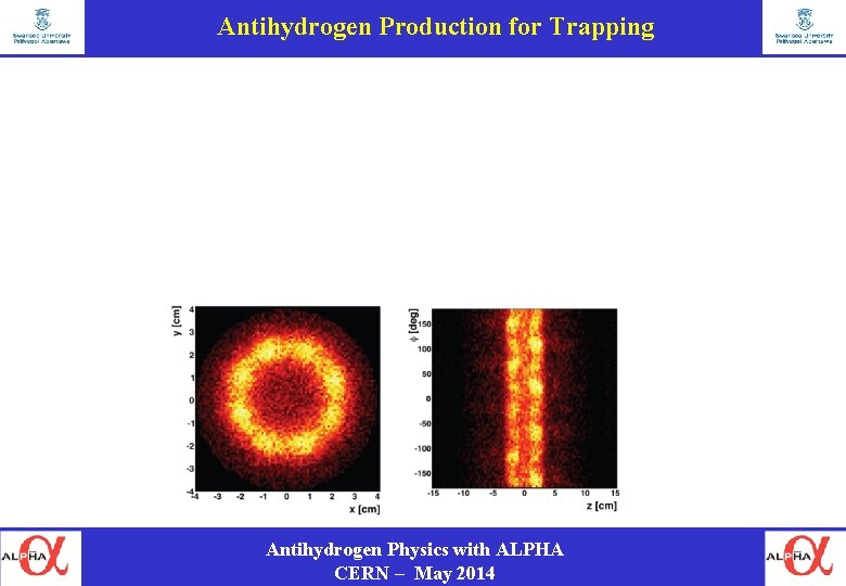 Antihydrogen Production for Trapping Antihydrogen Physics with ALPHA CERN – May 2014 