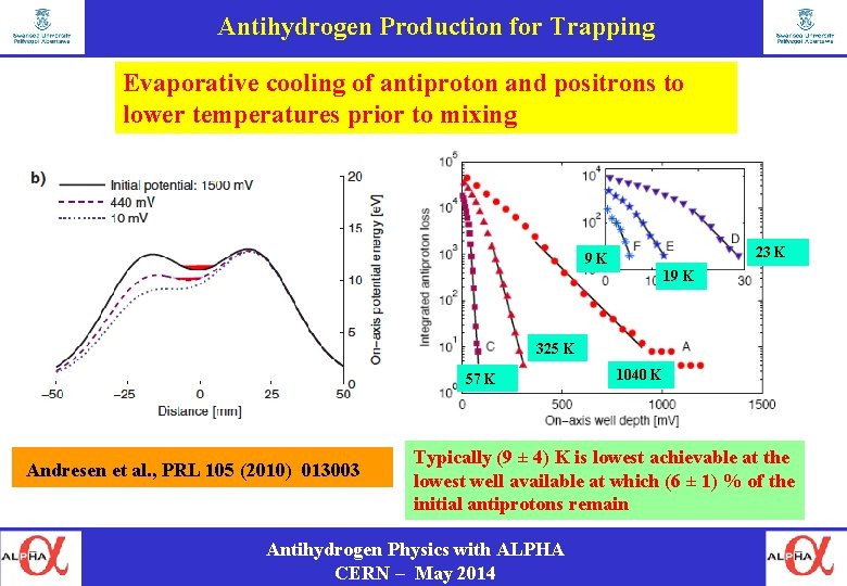 Antihydrogen Production for Trapping Evaporative cooling of antiproton and positrons to lower temperatures prior