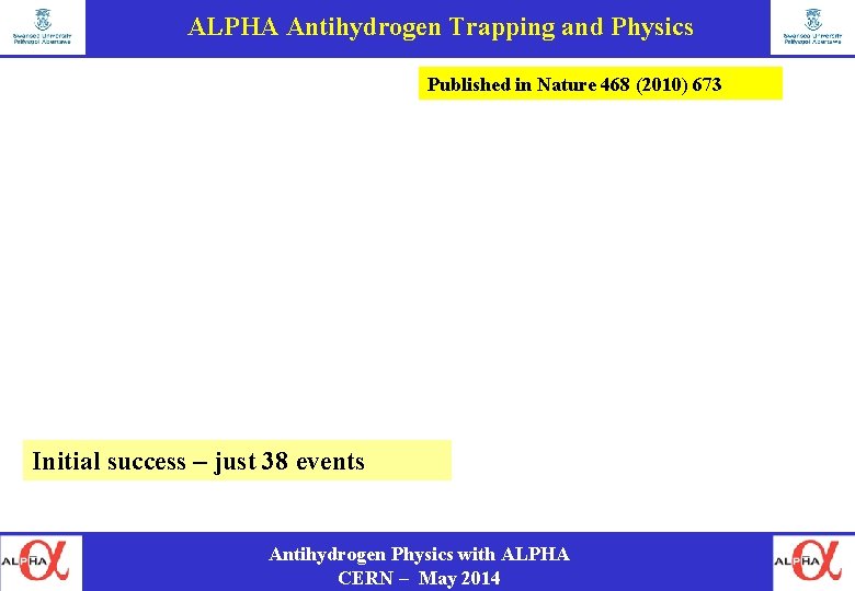 ALPHA Antihydrogen Trapping and Physics Published in Nature 468 (2010) 673 Initial success –