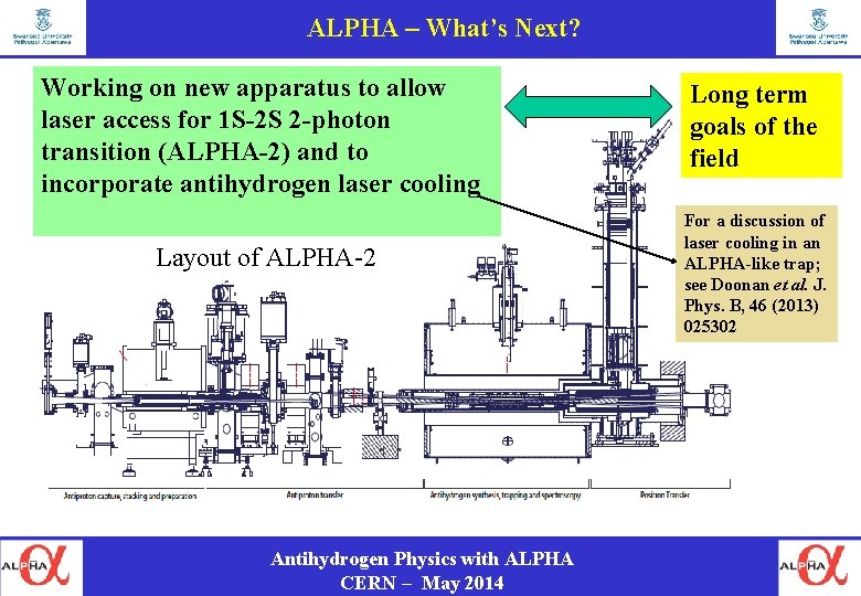 ALPHA – What’s Next? Working on new apparatus to allow laser access for 1