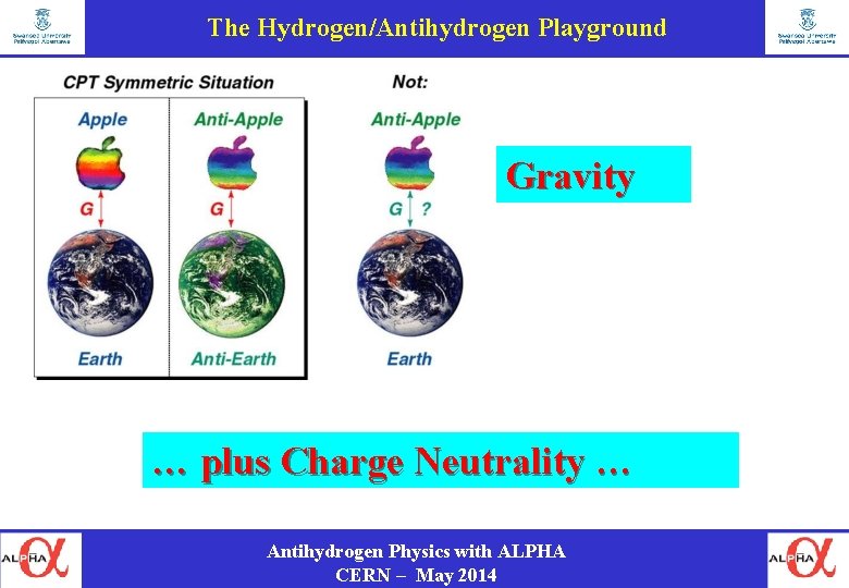 The Hydrogen/Antihydrogen Playground Gravity … plus Charge Neutrality … Antihydrogen Physics with ALPHA CERN
