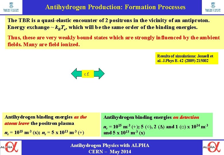 Antihydrogen Production: Formation Processes The TBR is a quasi-elastic encounter of 2 positrons in