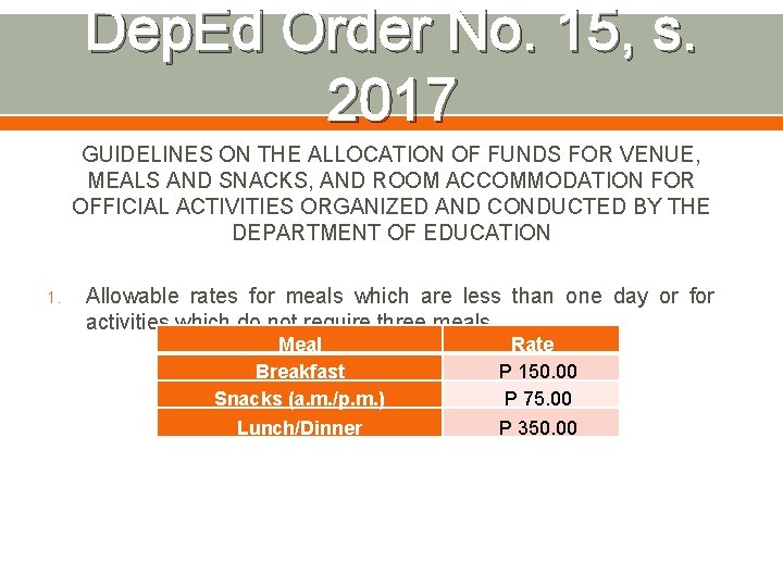 Dep. Ed Order No. 15, s. 2017 GUIDELINES ON THE ALLOCATION OF FUNDS FOR