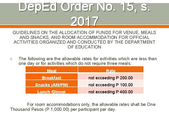 Dep. Ed Order No. 15, s. 2017 GUIDELINES ON THE ALLOCATION OF FUNDS FOR