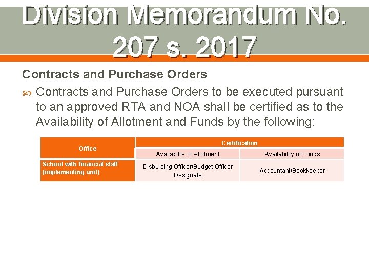 Division Memorandum No. 207 s. 2017 Contracts and Purchase Orders to be executed pursuant