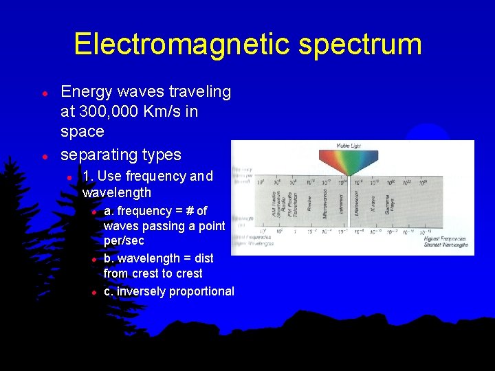 Electromagnetic spectrum l l Energy waves traveling at 300, 000 Km/s in space separating