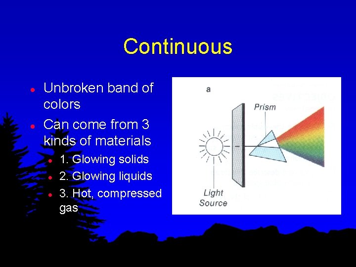 Continuous l l Unbroken band of colors Can come from 3 kinds of materials