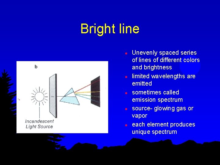 Bright line l l l Unevenly spaced series of lines of different colors and