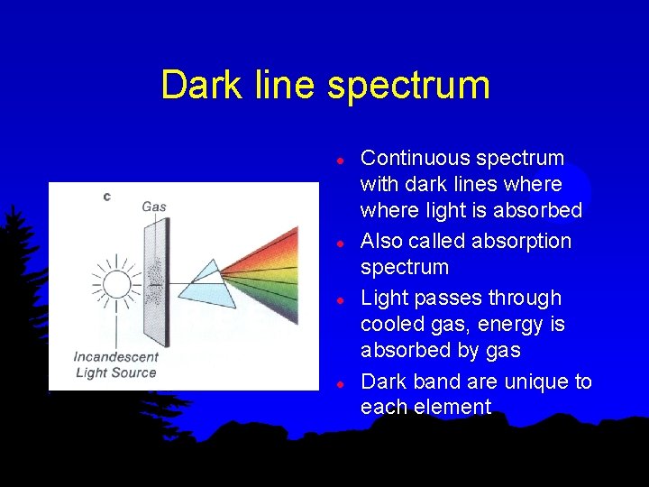 Dark line spectrum l l Continuous spectrum with dark lines where light is absorbed
