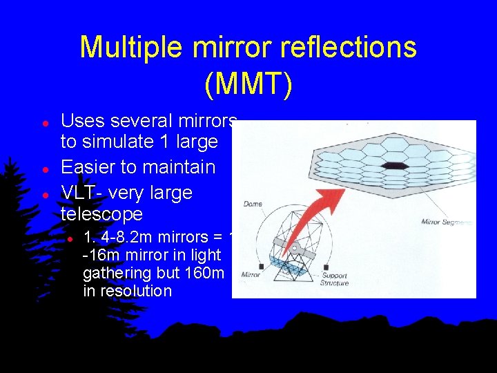Multiple mirror reflections (MMT) l l l Uses several mirrors to simulate 1 large