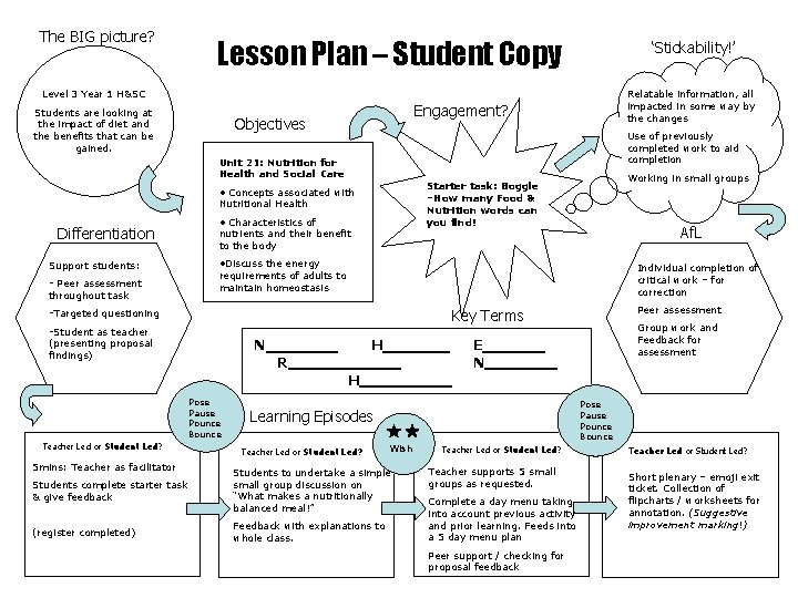 The BIG picture? Lesson Plan – Student Copy ‘Stickability!’ Relatable information, all impacted in