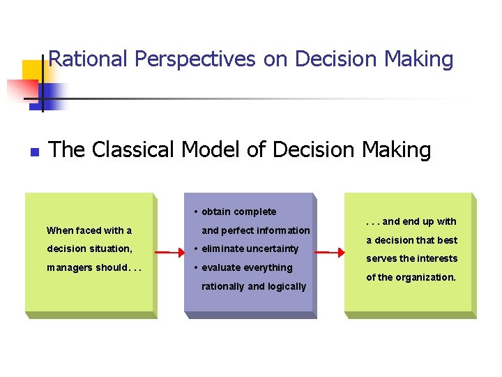 Rational Perspectives on Decision Making n The Classical Model of Decision Making • obtain