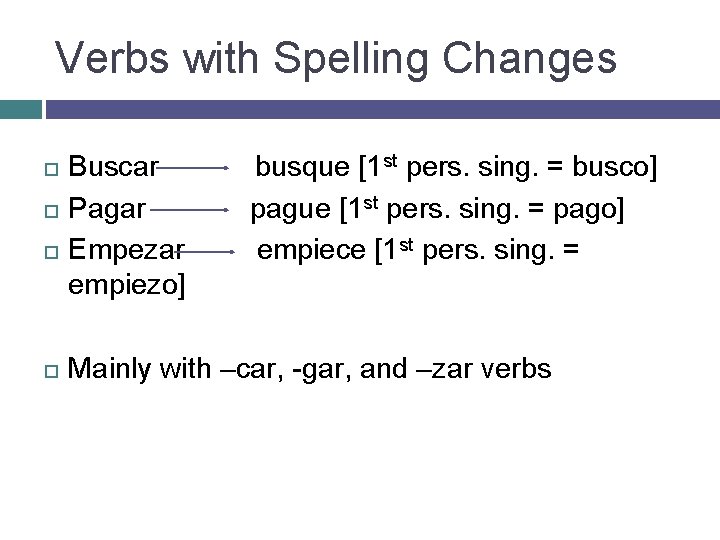 Verbs with Spelling Changes Buscar Pagar Empezar empiezo] busque [1 st pers. sing. =