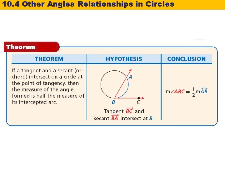 10. 4 Other Angles Relationships in Circles 10. 4 Other Angles Relationships in Circles