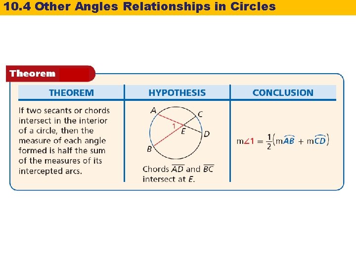 10. 4 Other Angles Relationships in Circles 10. 4 Other Angles Relationships in Circles