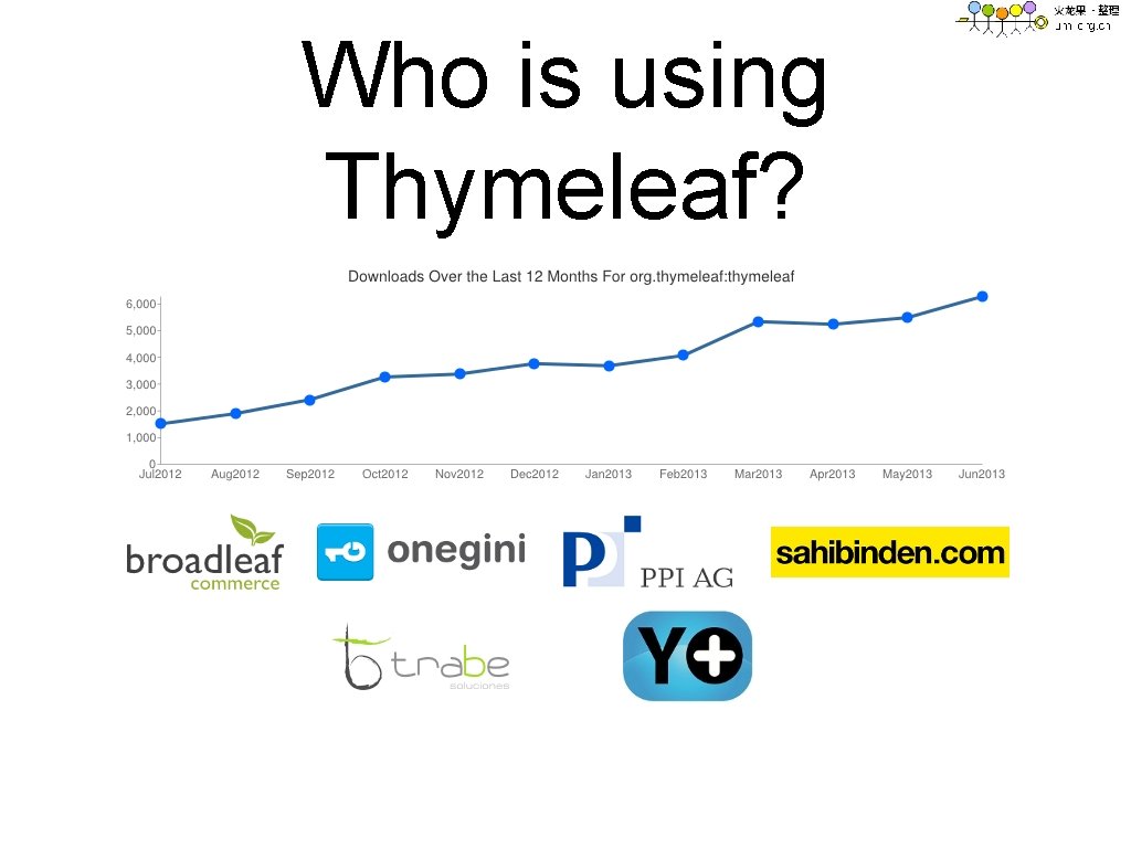 Who is using Thymeleaf? 