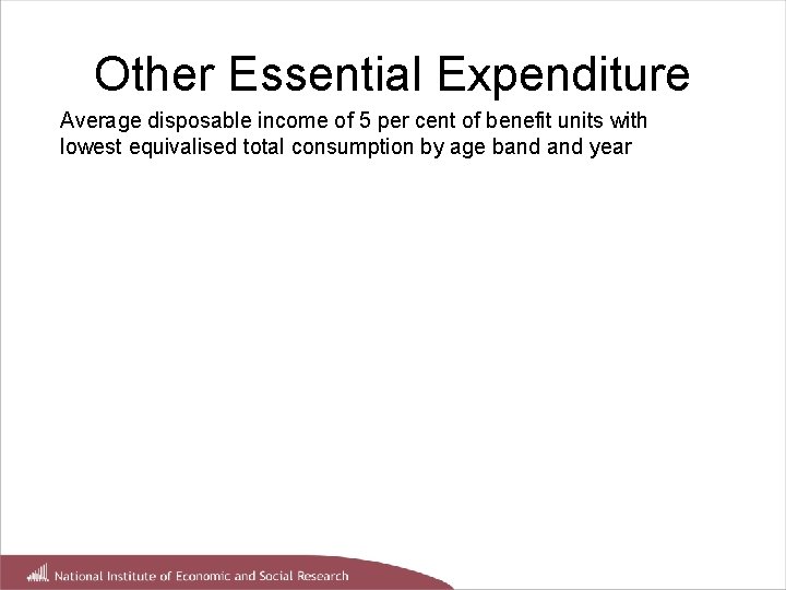 Other Essential Expenditure Average disposable income of 5 per cent of benefit units with