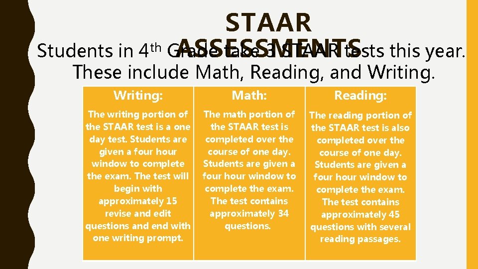 STAAR Students in 4 th Grade take 3 STAAR tests this year. ASSESSMENTS These STAAR Students in 4 th Grade take 3 STAAR tests this year. ASSESSMENTS These
