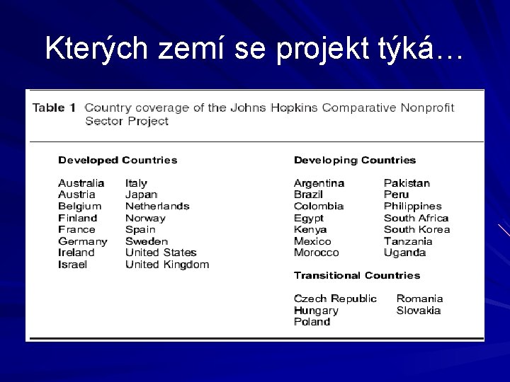 Kterých zemí se projekt týká… 