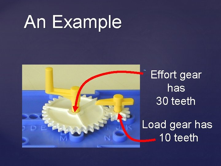 An Example Effort gear has 30 teeth Load gear has 10 teeth 