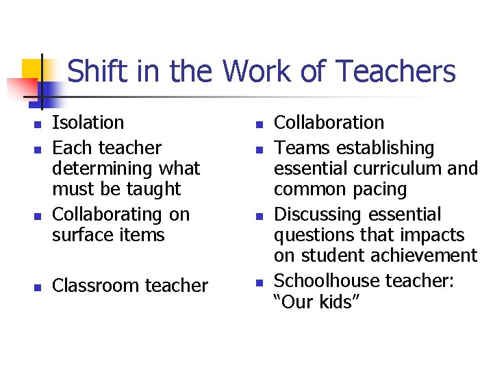 Shift in the Work of Teachers n n Isolation Each teacher determining what must