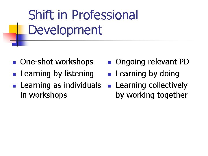 Shift in Professional Development n n n One-shot workshops Learning by listening Learning as