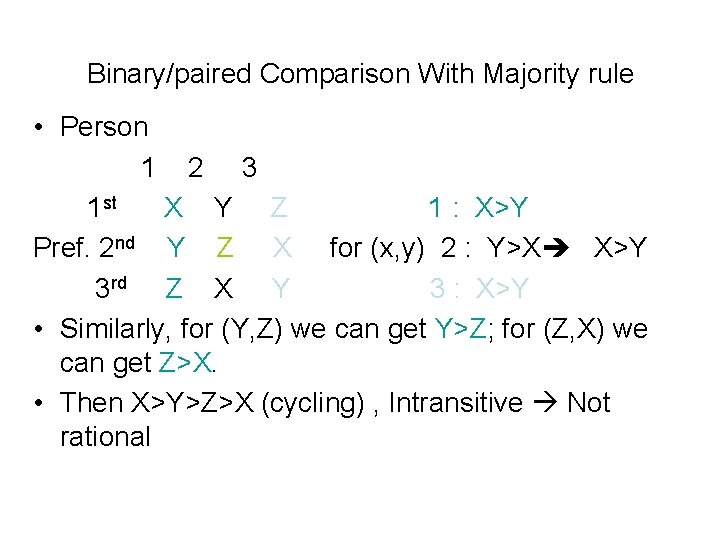 Binary/paired Comparison With Majority rule • Person 1 2 3 1 st X Y Binary/paired Comparison With Majority rule • Person 1 2 3 1 st X Y