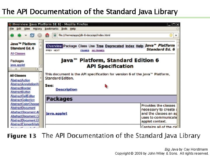 The API Documentation of the Standard Java Library Big Java by Cay Horstmann Copyright