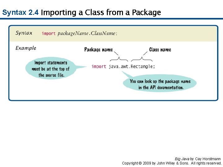 Syntax 2. 4 Importing a Class from a Package Big Java by Cay Horstmann