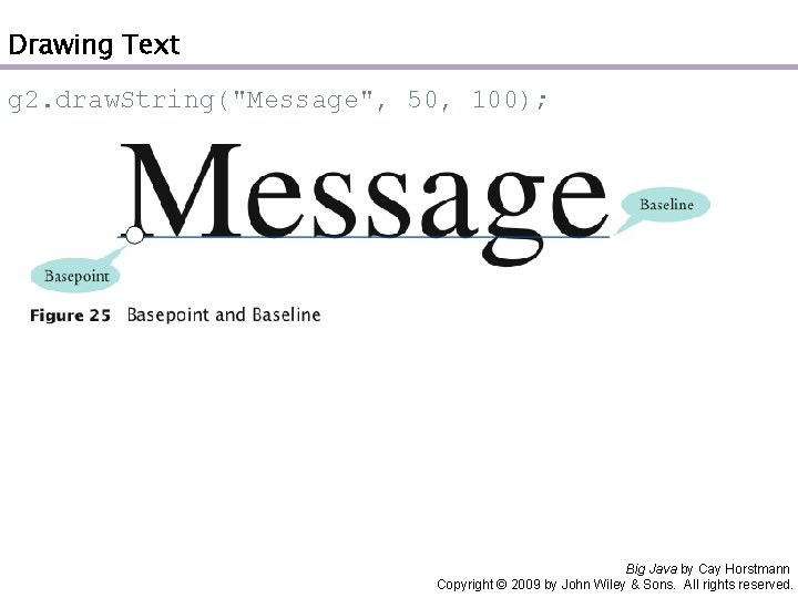 Drawing Text g 2. draw. String("Message", 50, 100); Big Java by Cay Horstmann Copyright