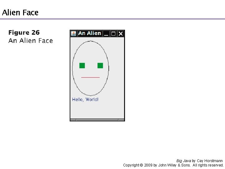 Alien Face Big Java by Cay Horstmann Copyright © 2009 by John Wiley &