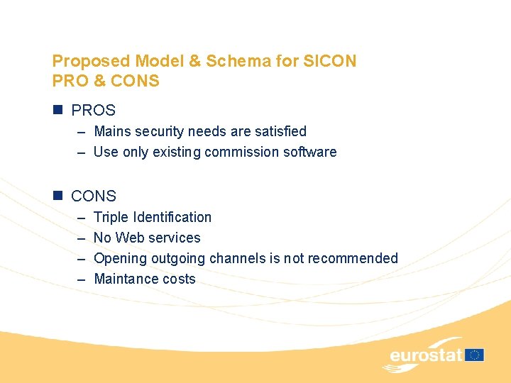 Proposed Model & Schema for SICON PRO & CONS n PROS – Mains security