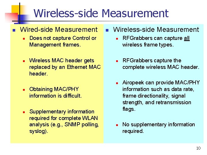 Wireless-side Measurement n Wired-side Measurement n n Does not capture Control or Management frames.